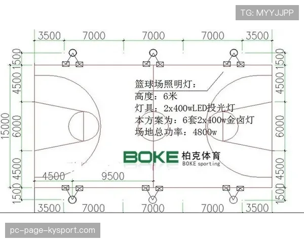 球场夜间照明节能改造申请与财政补贴指南,球场照明设计方案 球场夜间照明节能改造申请与财政补贴指南,球场照明设计方案